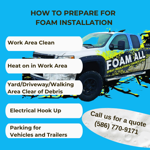 How to prepare for Foam All to install foam insulation - a quick list